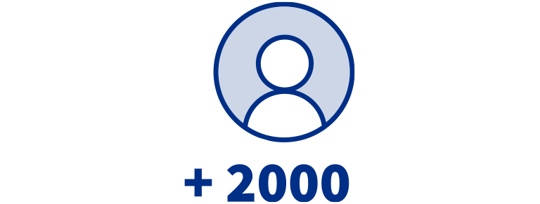 2000 employees around the world