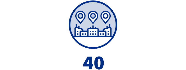 40 HIPRA operating and distribution subsidiaries